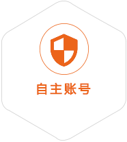 固始到德国国际快递